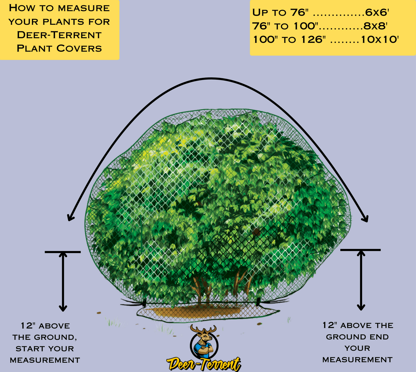 Deer-Terrent Plant Netting Cover- Medium 8' X 8' For Plants Up To 3.5'-4.0' High. Free Shipping When Ordering More Than 1 Product.